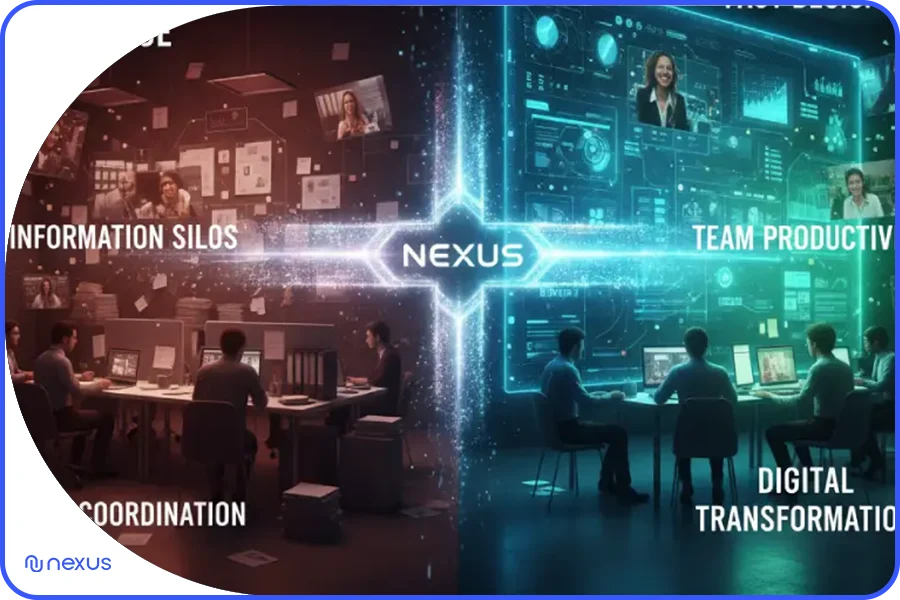 افزایش چابکی سازمان