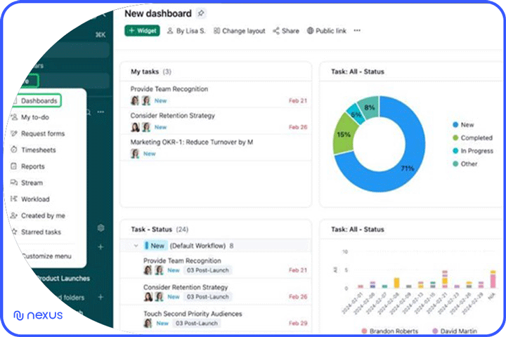 جیرا و نکسوس