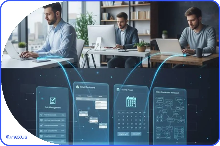 ۱۲ ابزار برتر بهره‌وری برای تیم‌های رشد SaaS